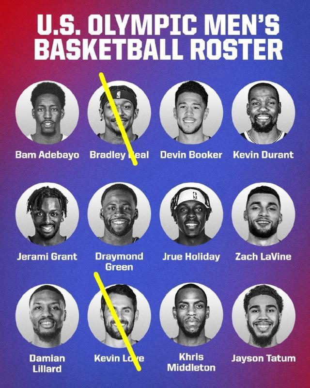 体育比分-约翰逊和麦基被选入美国男篮 星味变弱实力变强？